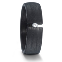 item-3