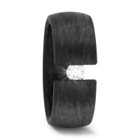 item-1